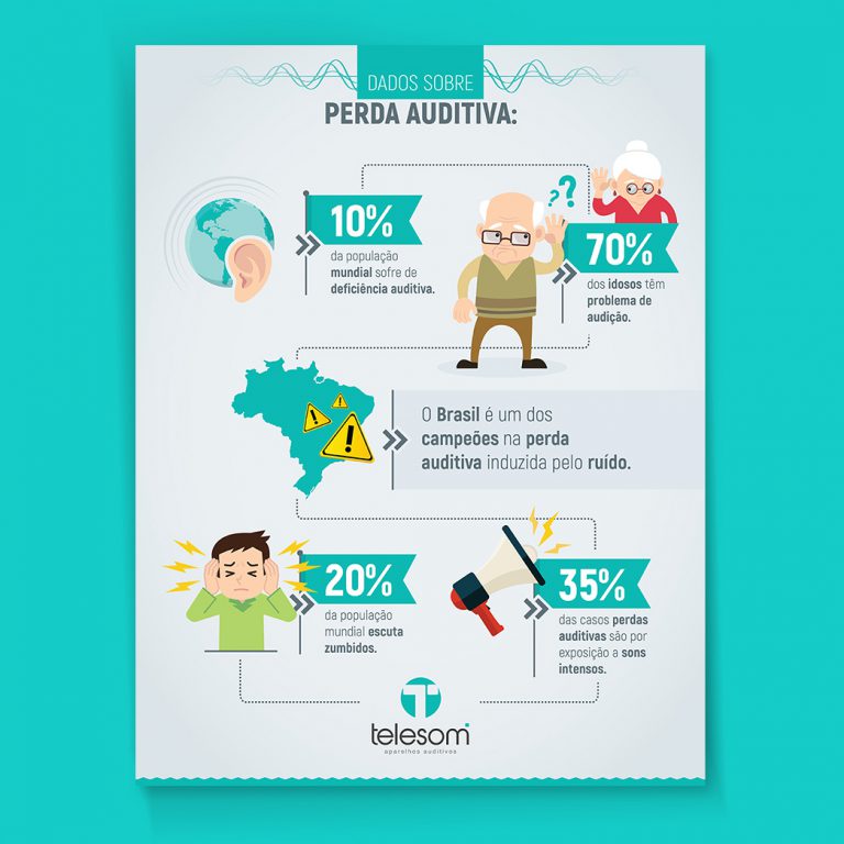 Telesom_Infografico-1.jpg