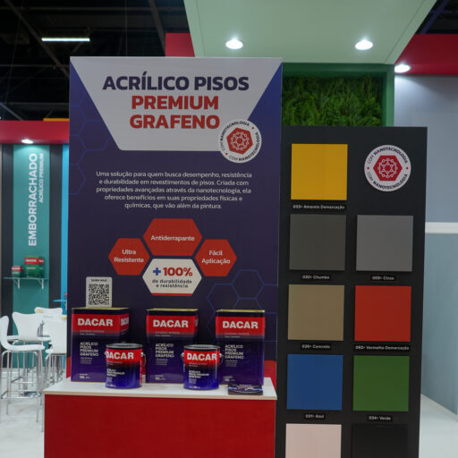 Tintas Dacar